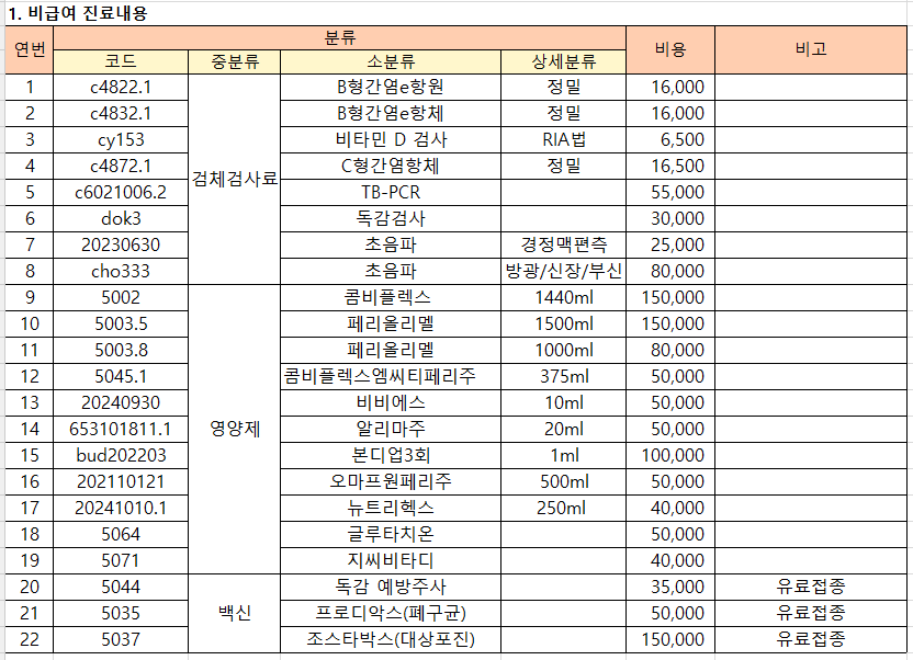 비급여11111.png
