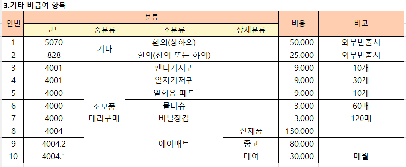 비급여33333.png